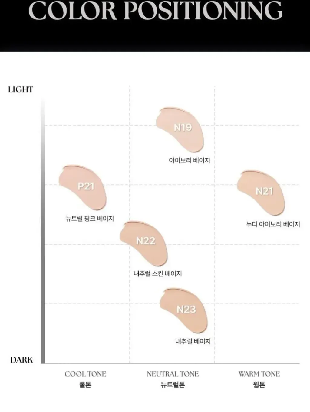 JuzBeauty_JuzBeautyMalaysia_JuzPretty_Authentic_Kbeauty_Malaysia_Skin_Care_Cosmetics_K-beauty_Health_Care_korean_streetwear_MUZIGAE MANSION Stay In Nude Mesh Cushion 时尚感型格雾面气垫3