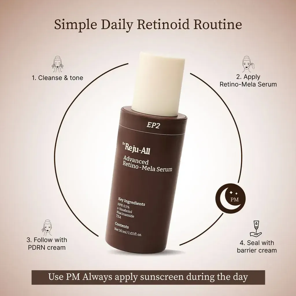JuzBeauty_JuzBeautyMalaysia_JuzPretty_Authentic_Kbeauty_Malaysia_Skin_Care_Cosmetics_K-beauty_Health_Care_korean_streetwear_DR REJU-ALL Advanced Retino-Mela Serum DR REJUALL 视黄醇美白弹力精华10