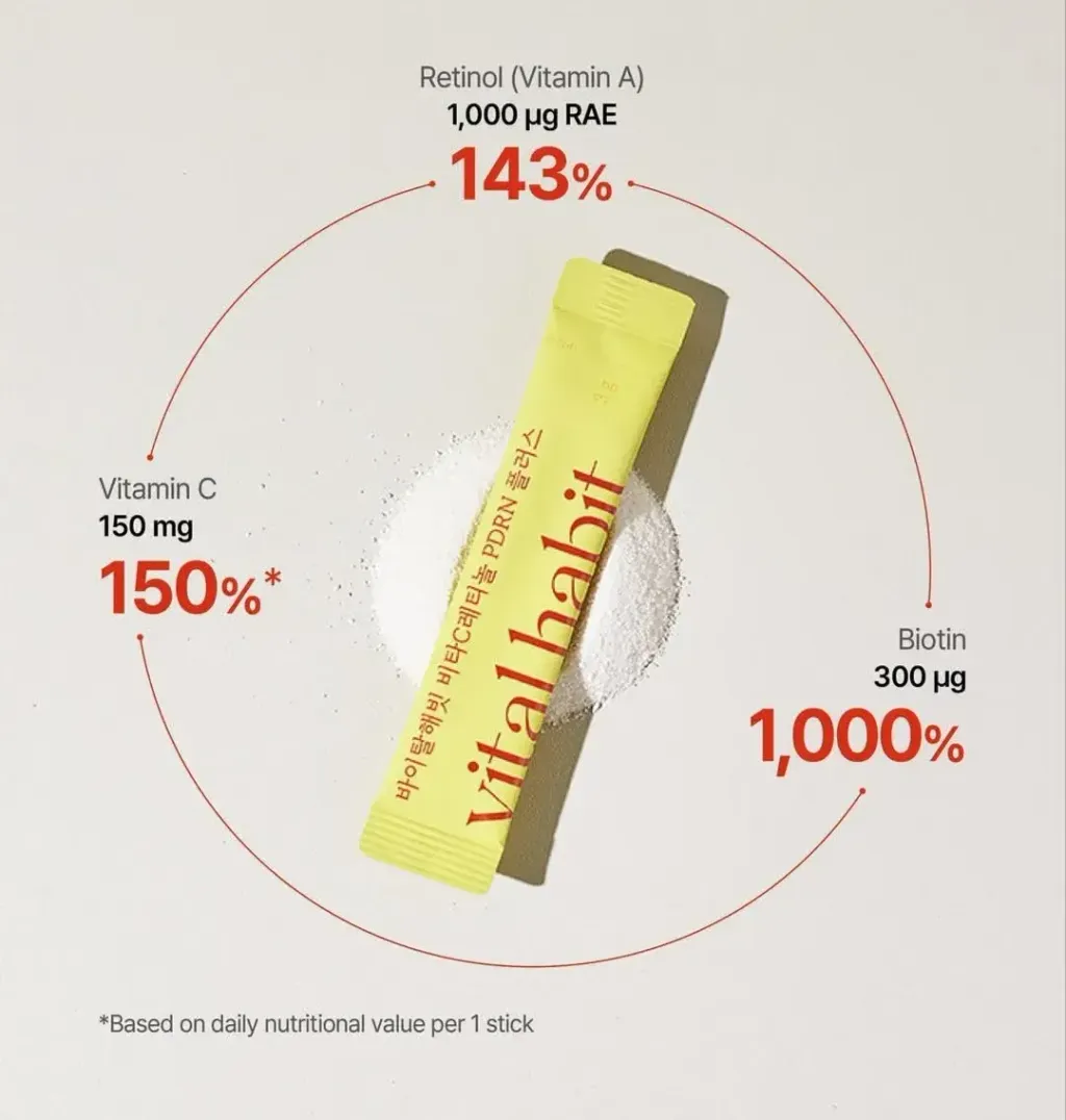 JuzBeauty_JuzBeautyMalaysia_JuzPretty_Authentic_Kbeauty_Malaysia_Skin_Care_Cosmetics_K-beauty_Health_Care_korean_streetwear_VITALHABIT Vita C Retinol PDRN Plus 维C视黄醇PDRN加强版9