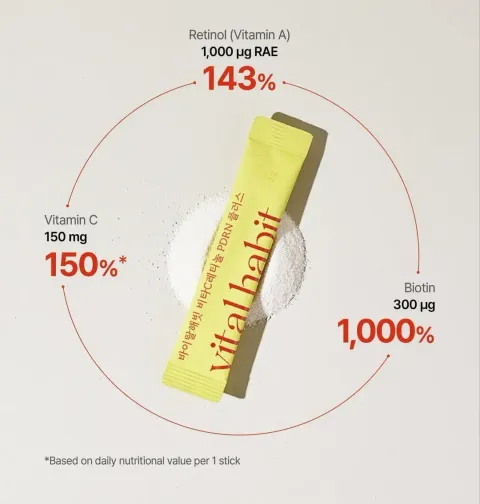 JuzBeauty_JuzBeautyMalaysia_JuzPretty_Authentic_Kbeauty_Malaysia_Skin_Care_Cosmetics_K-beauty_Health_Care_korean_streetwear_VITALHABIT Vita C Retinol PDRN Plus 维C视黄醇PDRN加强版9
