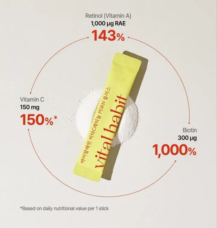 JuzBeauty_JuzBeautyMalaysia_JuzPretty_Authentic_Kbeauty_Malaysia_Skin_Care_Cosmetics_K-beauty_Health_Care_korean_streetwear_VITALHABIT Vita C Retinol PDRN Plus 维C视黄醇PDRN加强版9