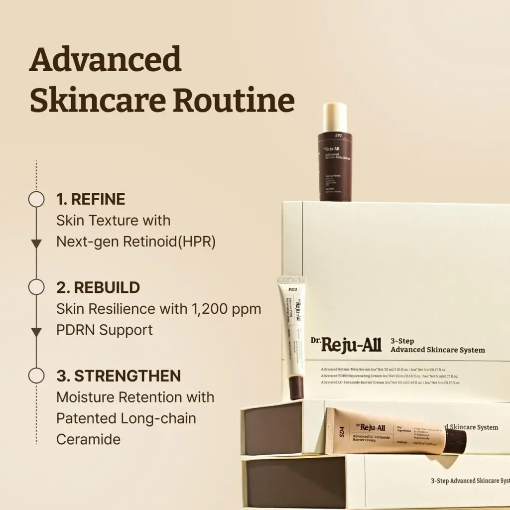 JuzBeauty_JuzBeautyMalaysia_JuzPretty_Authentic_Kbeauty_Malaysia_Skin_Care_Cosmetics_K-beauty_Health_Care_korean_streetwear_DRREJU-ALL 3-Step Advanced Skincare System Gift Set DRREJUALL 高级礼盒限量套装1