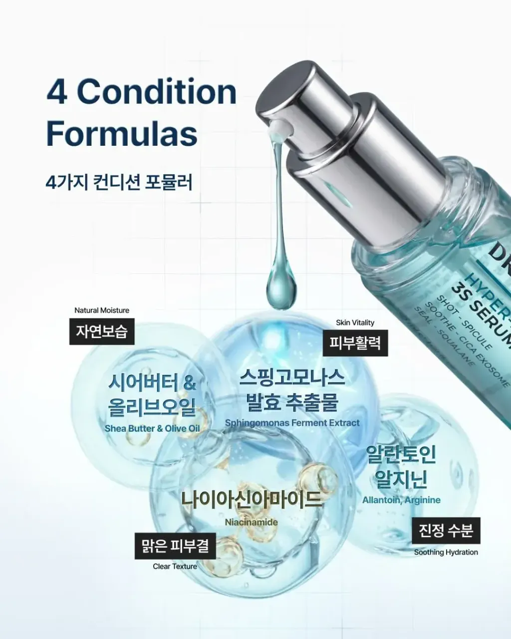JuzBeauty_JuzBeautyMalaysia_JuzPretty_Authentic_Kbeauty_Malaysia_Skin_Care_Cosmetics_K-beauty_Health_Care_korean_streetwear_DR.REJUGENE Hyper-infusion 3S Serum DR REJUGENE 高效焕活3S精华4