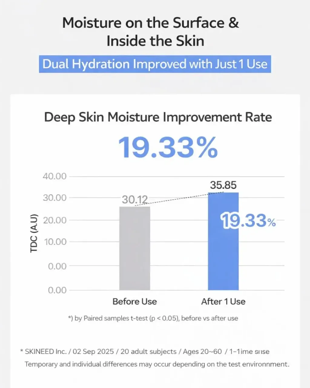 JuzBeauty_JuzBeautyMalaysia_JuzPretty_Authentic_Kbeauty_Malaysia_Skin_Care_Cosmetics_K-beauty_Health_Care_korean_streetwear_LAVIEN EctoDerm Repair Booster Serum 舒缓重塑修护精华16