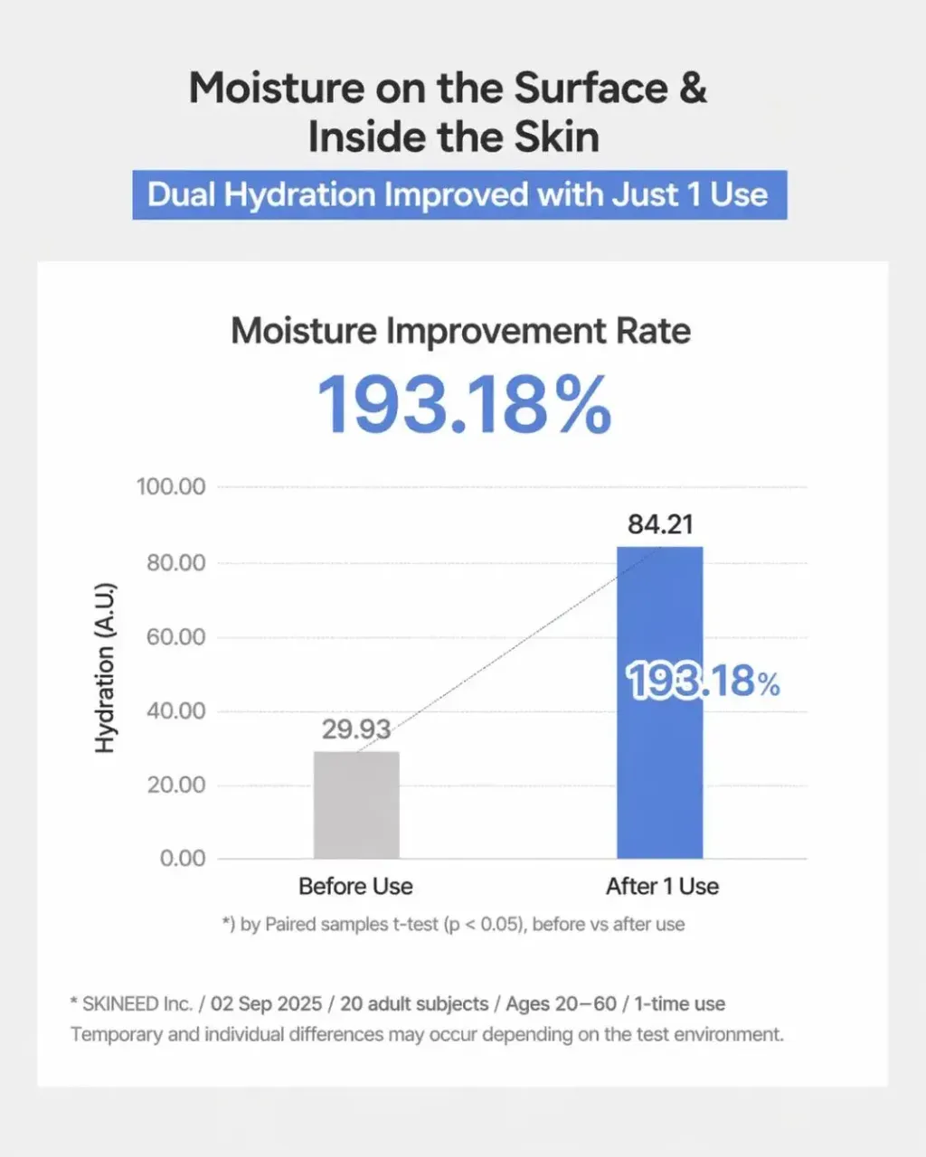 JuzBeauty_JuzBeautyMalaysia_JuzPretty_Authentic_Kbeauty_Malaysia_Skin_Care_Cosmetics_K-beauty_Health_Care_korean_streetwear_LAVIEN EctoDerm Repair Booster Serum 舒缓重塑修护精华15