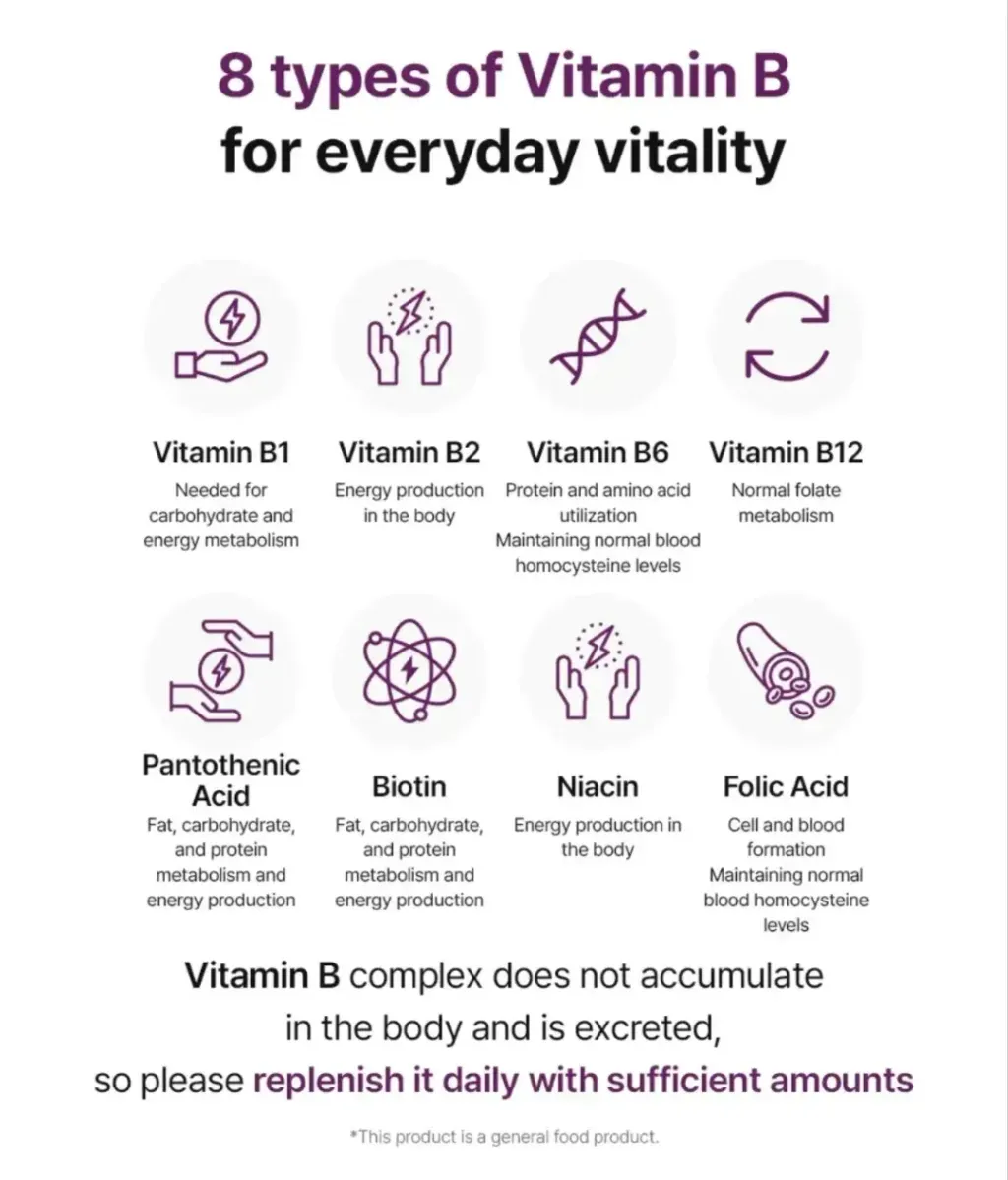 JuzBeauty_JuzBeautyMalaysia_JuzPretty_Authentic_Kbeauty_Malaysia_Skin_Care_Cosmetics_K-beauty_Health_Care_korean_streetwear_BB LAB Milk Thistle Power Shot BBLAB 奶蓟草能量饮