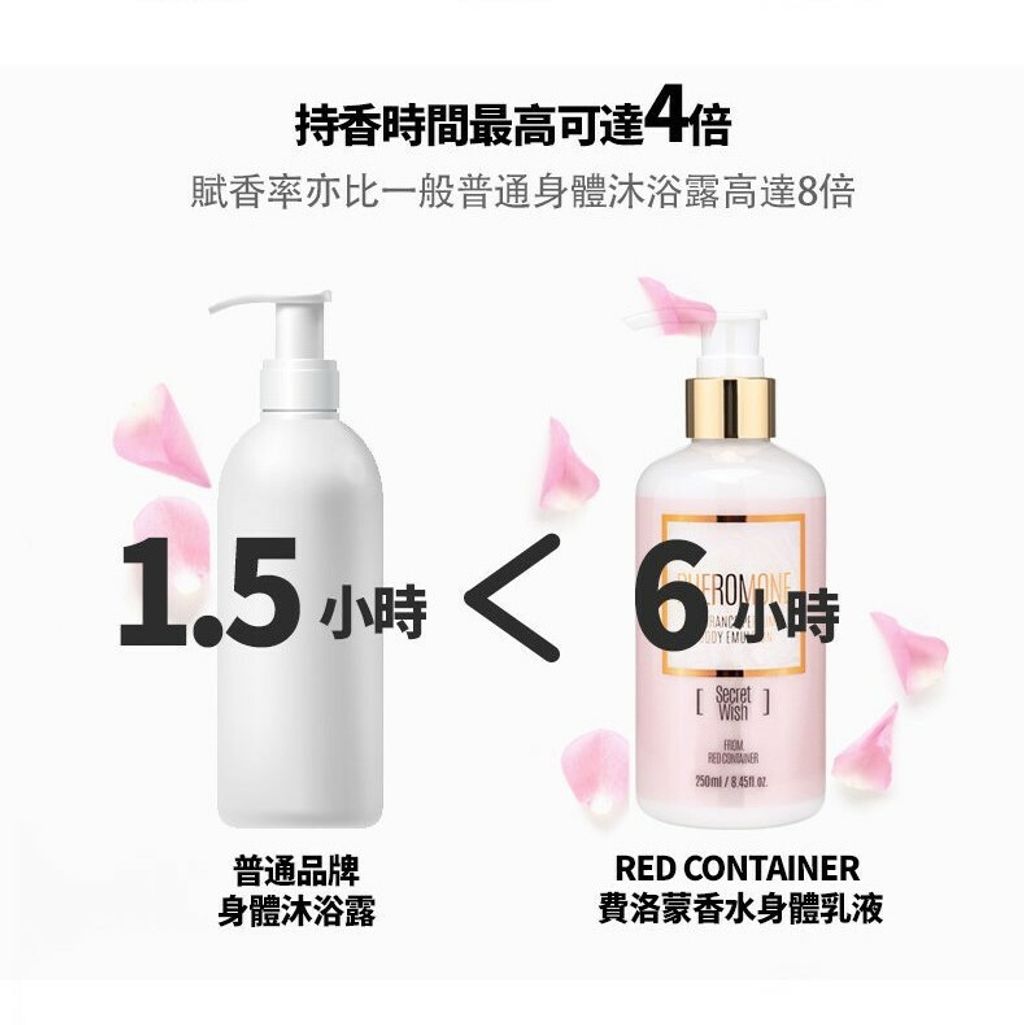 JuzBeauty_JuzBeautyMalaysia_JuzPretty_Authentic_Kbeauty_Jbeauty_Red_Container_Pheromone_Perfume_Body_Emulsion_ (5).jpg