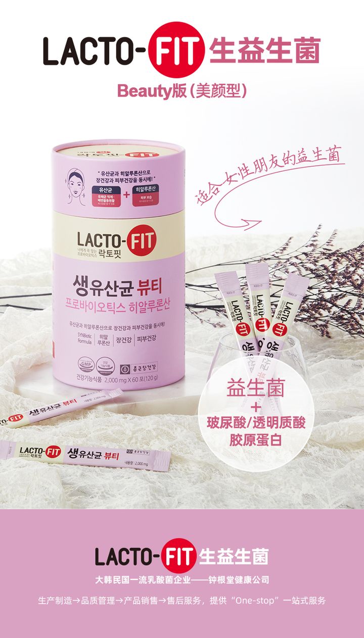 JuzBeauty_JuzBeautyMalaysia_JuzPretty_Authentic_Kbeauty_Jbeauty_Lacto-Fit_Probiotics_Beauty_  (4).jpg