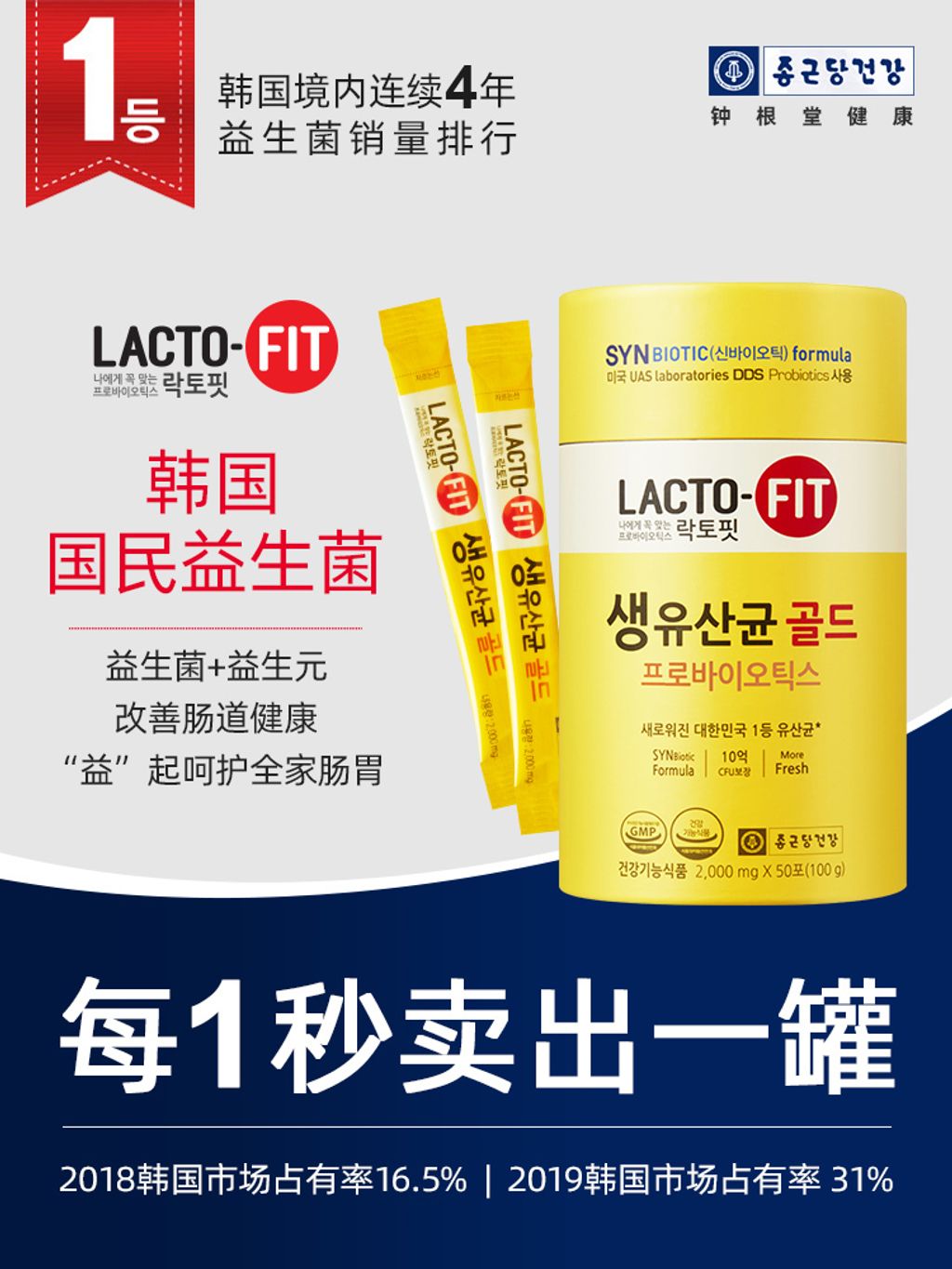 JuzBeauty_JuzBeautyMalaysia_JuzPretty_Authentic_Kbeauty_Jbeauty_Lacto-Fit_Probiotics_Gold_  (2).jpg