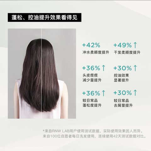 JuzBeauty_JuzBeautyMalaysia_JuzPretty_Authentic_Kbeauty_Malaysia_Jbeauty_RNW_Der_Hair_Care_Hair-Puffy_Cleanser_With_Sea_Salt_ (6).jpg