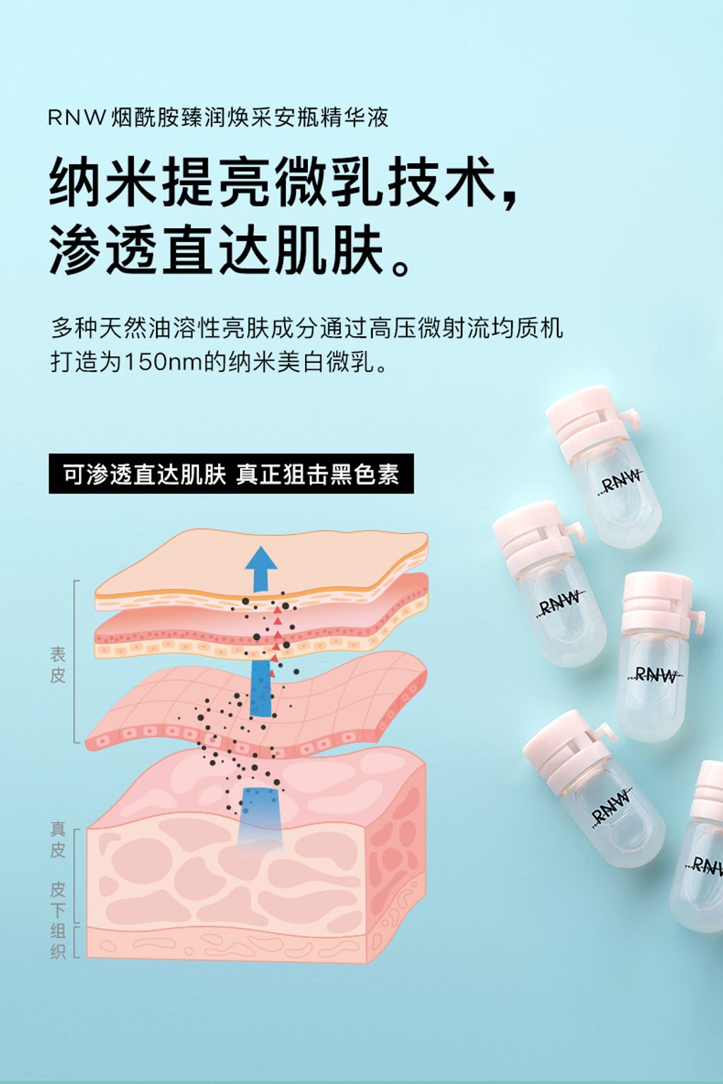 JuzBeauty_JuzBeautyMalaysia_JuzPretty_Authentic_Kbeauty_Malaysia_Jbeauty_RNW_DER_CONCENTRATE_Hydrating_Hyaluronic_Acid_Alpha_Hydroxy_Acids_Moisturizing_Niacinamide_Glowing_Ampoule_Essence_ (3).jpg