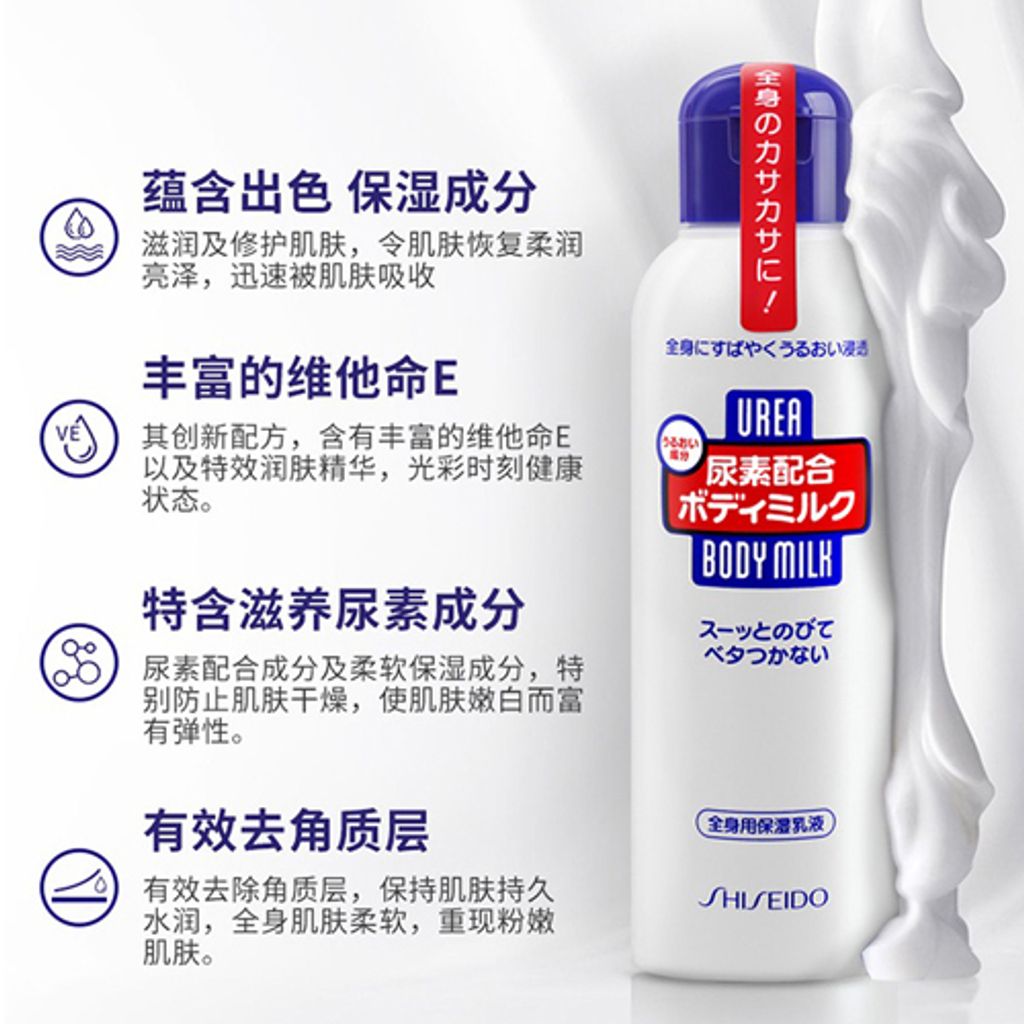 JuzBeauty_JuzBeautyMalaysia_JuzPretty_Authentic_Kbeauty_Malaysia_Jbeauty_Health_Care_Shiseido_Urea_Body_Milk_ (5).jpg