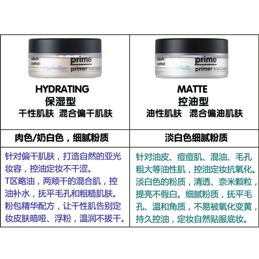 JuzBeauty_JuzBeautyMalaysia_JuzPretty_Authentic_Kbeauty_Malaysia_Jbeauty_Australia_Health_Care_Banila_Co_Prime_Primer_Hydrating_Finish_Powder_Banila_Co_Prime_Primer_Matte_Finish_Powder_ (10).jpg