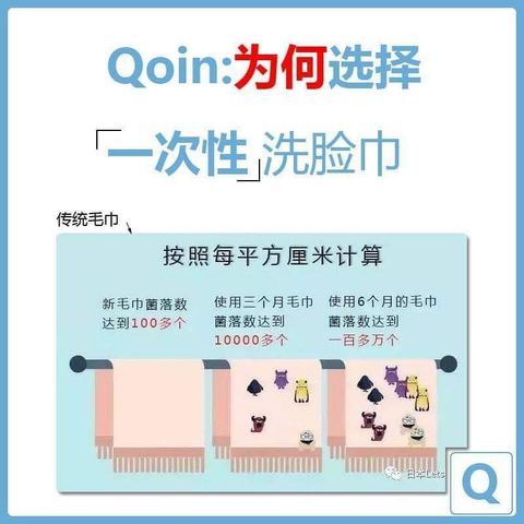 JuzBeauty_JuzBeautyMalaysia_JuzPretty_Authentic_Kbeauty_Malaysia_Jbeauty_Australia_Health_Care_ITO_Face_Towel_100Percent_Cotton_ (7).jpg