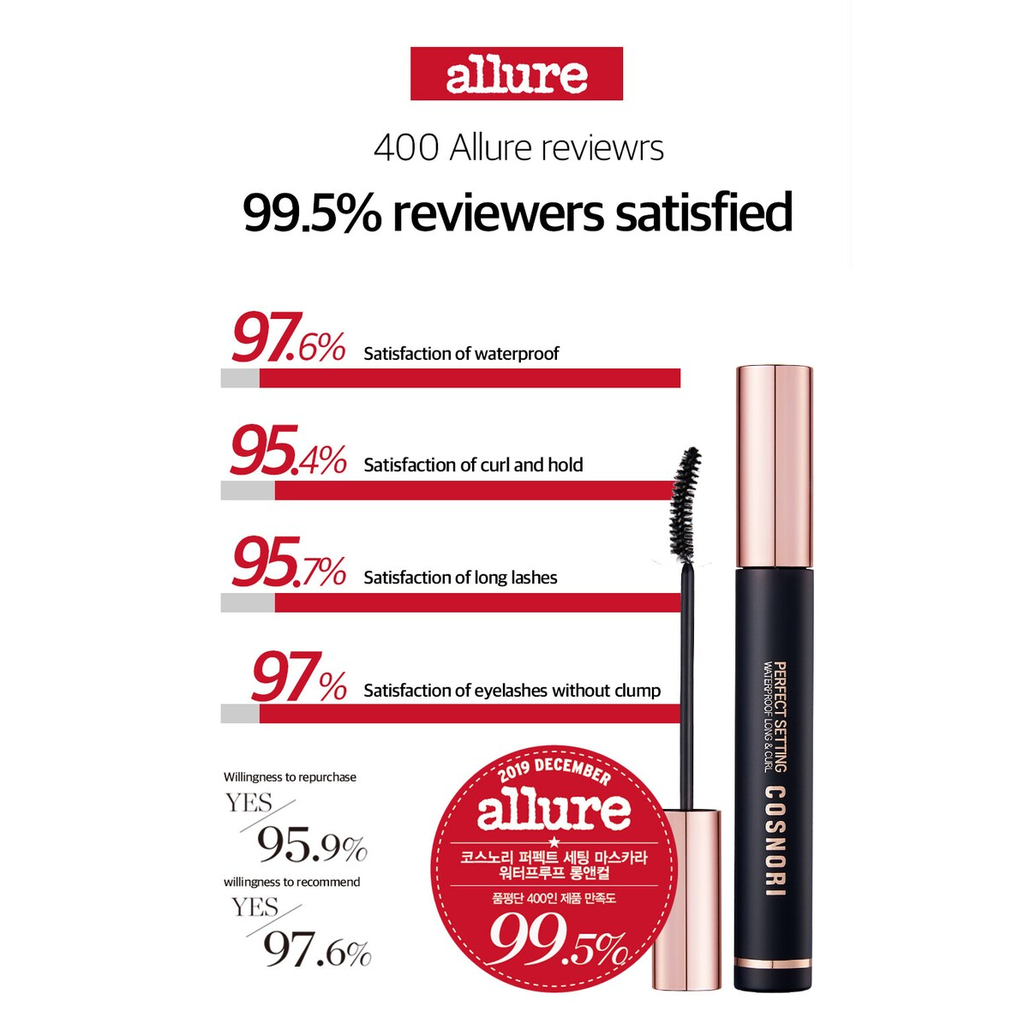 JuzBeauty_JuzBeautyMalaysia_JuzPretty_Authentic_Kbeauty_Malaysia_Jbeauty_Australia_Health_Care_COSNORI_Perfect_Setting_Waterproof_Mascara_COSNORI_Dynamic_Setting_Washable_Mascara_ (1).png