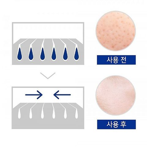 JuzBeauty_JuzBeautyMalaysia_JuzPretty_Authentic_Kbeauty_Malaysia_Jbeauty_Australia_Health_Care_CheongEunRo_Pore_Clinic_Anti-Sebum_Cream_ (3).jpg