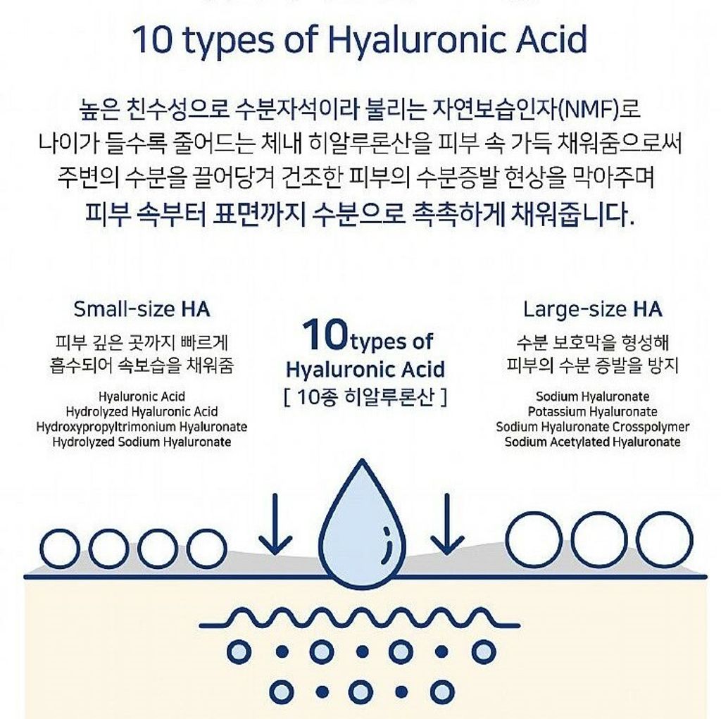 JuzBeauty_JuzBeautyMalaysia_JuzPretty_Authentic_Kbeauty_Malaysia_Jbeauty_Australia_Health_Care_CheongEunRo_Dermatonic_Cleansing_Water_ (7).jpg