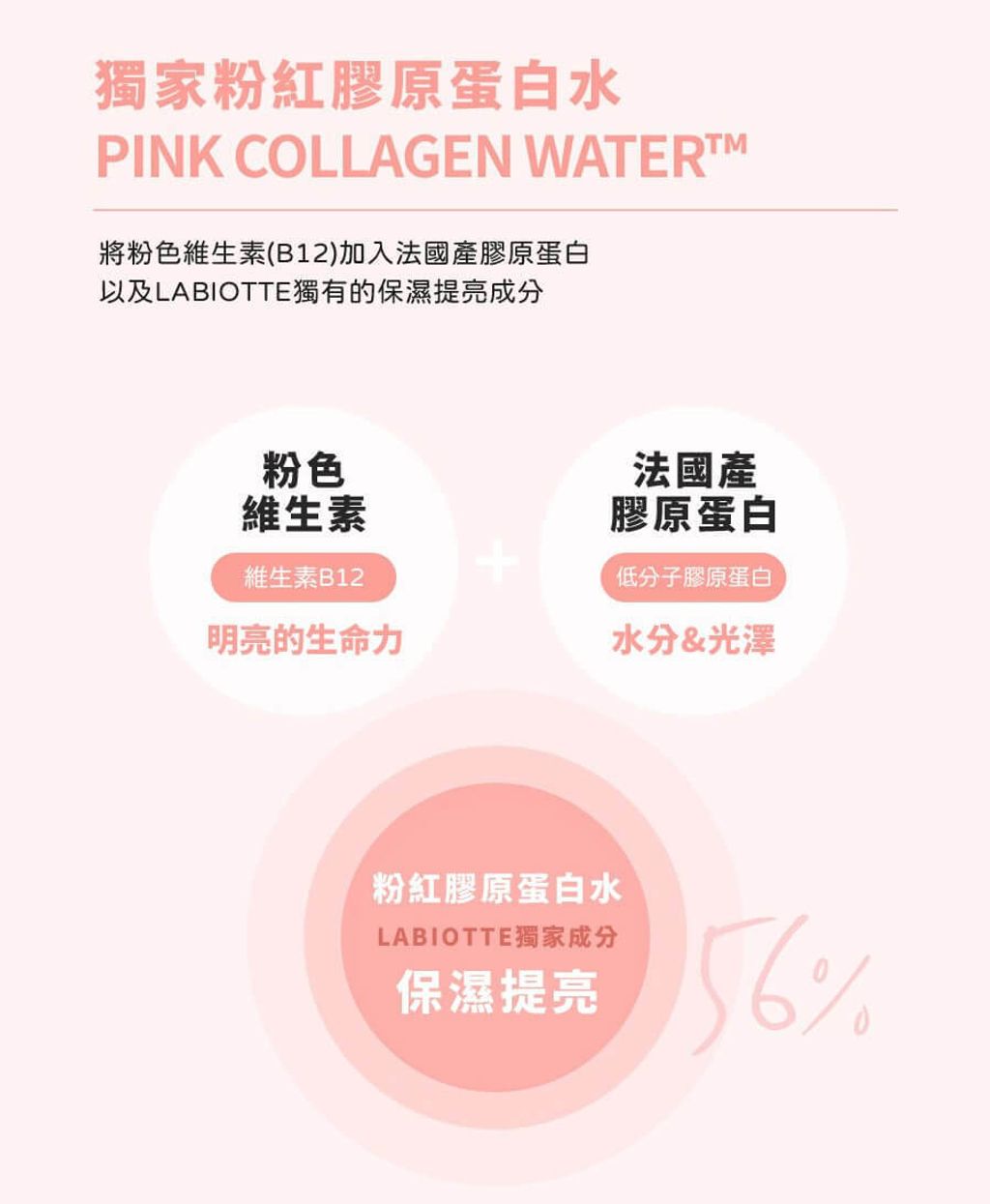 JuzBeauty_JuzBeautyMalaysia_JuzPretty_Authentic_Kbeauty_Malaysia_Jbeauty_Australia_Health_Care_LABIOTTE_Collagen_Tone_Up_Aura_Cream_ (6).jpg