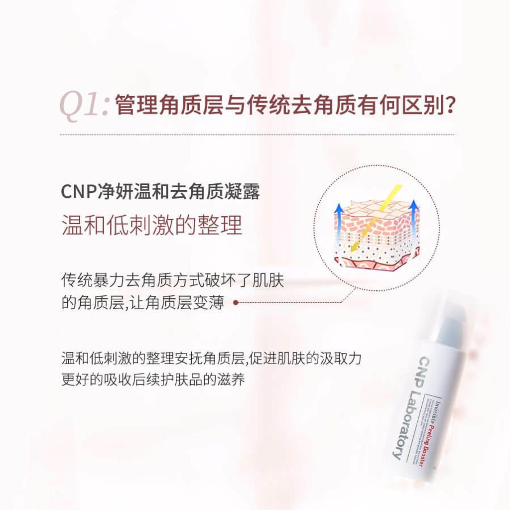 JuzBeauty_JuzBeautyMalaysia_JuzPretty_Authentic_Kbeauty_Malaysia_Jbeauty_Australia_Health_Care_CNP_Laboratory_Invisible_Peeling_Booster_ (3).jpg