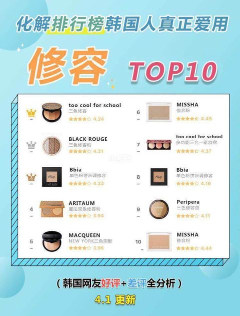 JuzBeauty_JuzBeautyMalaysia_JuzPretty_Authentic_Kbeauty_Malaysia_Skin_Care_Cosmetics_Jbeauty_Australia_Health_Care_Black_Rouge_Up_and_Down_Triple_Contouring_ (3).jpg