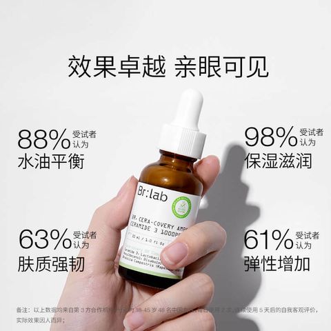 JuzBeauty_JuzBeautyMalaysia_JuzPretty_Authentic_Kbeauty_Malaysia_Skin_Care_Cosmetics_Jbeauty_Australia_Health_Care_BrLab_Cera-covery_Ampoule_ (2).jpg