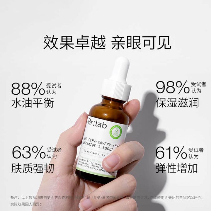 JuzBeauty_JuzBeautyMalaysia_JuzPretty_Authentic_Kbeauty_Malaysia_Skin_Care_Cosmetics_Jbeauty_Australia_Health_Care_BrLab_Cera-covery_Ampoule_ (2).jpg