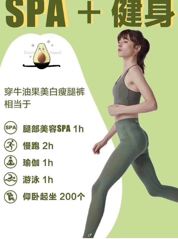 JuzBeauty_JuzBeautyMalaysia_JuzPretty_Authentic_Kbeauty_Malaysia_Skin_Care_Cosmetics_Jbeauty_Australia_Health_Care_EDGII_FIT_Avocado_Slimming_Leggings_ (12).jpg