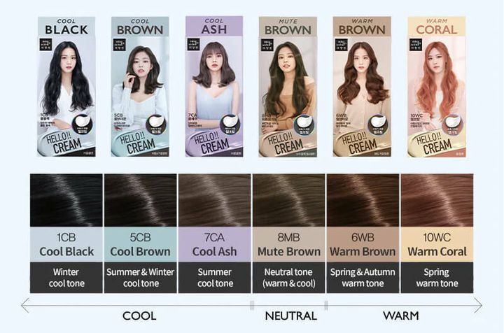 JuzBeauty_JuzBeautyMalaysia_JuzPretty_Authentic_Kbeauty_Malaysia_Skin_Care_Cosmetics_Jbeauty_Australia_Health_Care_Mise_En_Scene_Hello_Cream_ (8)