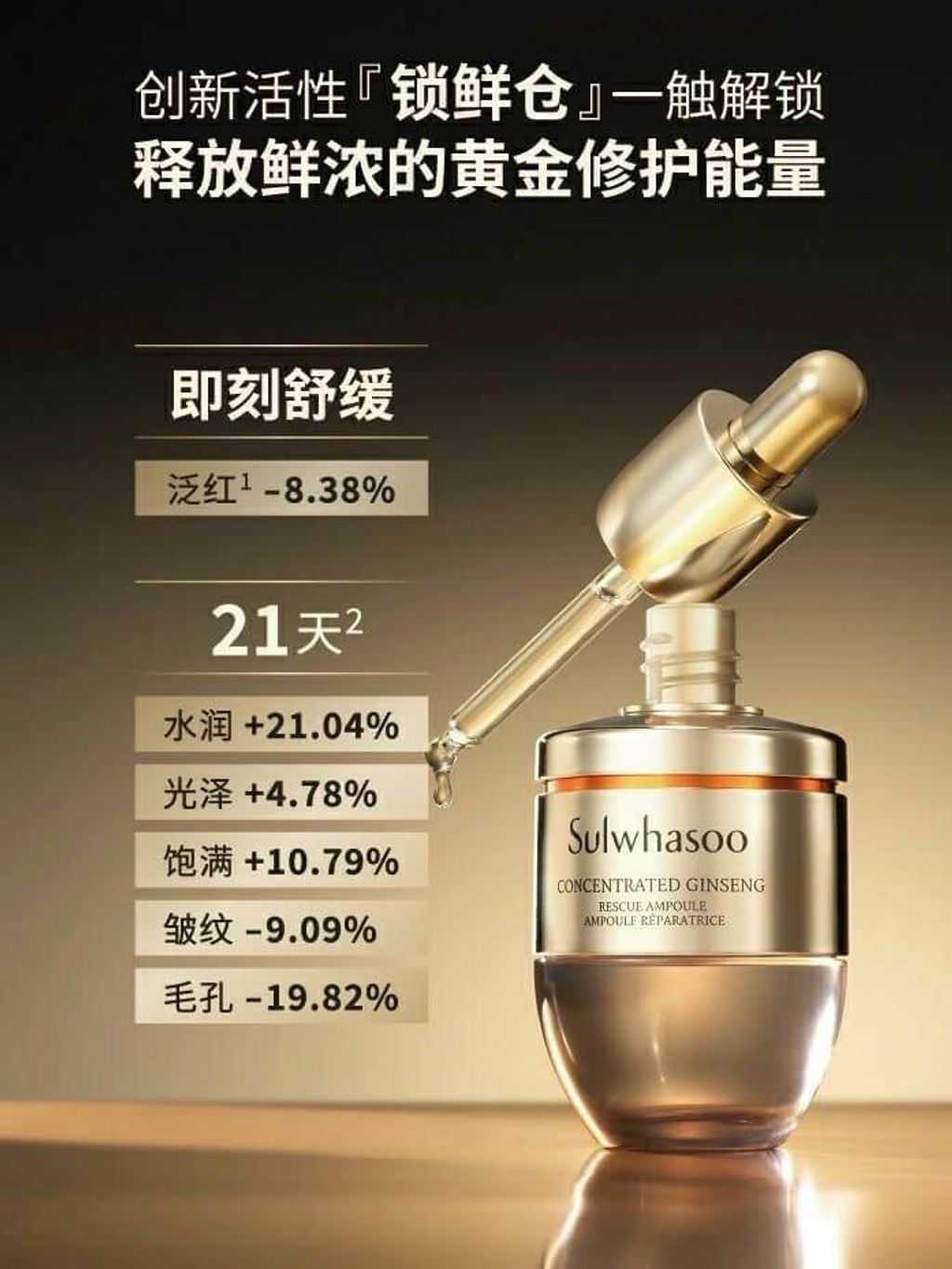 JuzBeauty_JuzBeautyMalaysia_JuzPretty_Authentic_Kbeauty_Malaysia_Skin_Care_Cosmetics_Jbeauty_Australia_Health_Care_Sulwhasoo_Concentrated_Ginseng_Rescue_Ampoule_2