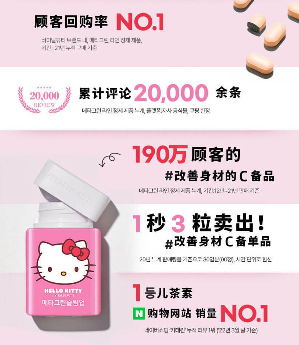 JuzBeauty_JuzBeautyMalaysia_JuzPretty_Authentic_Kbeauty_Malaysia_Skin_Care_Cosmetics_Jbeauty_Australia_Health_Care_korean_streetwear_VITAL BEAUTIE x Hello Kitty Meta Green Slim Up 纤体绿茶片 13