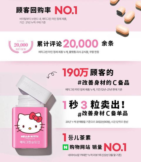 JuzBeauty_JuzBeautyMalaysia_JuzPretty_Authentic_Kbeauty_Malaysia_Skin_Care_Cosmetics_Jbeauty_Australia_Health_Care_korean_streetwear_VITAL BEAUTIE x Hello Kitty Meta Green Slim Up 纤体绿茶片 13