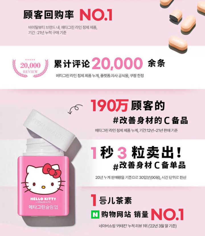 JuzBeauty_JuzBeautyMalaysia_JuzPretty_Authentic_Kbeauty_Malaysia_Skin_Care_Cosmetics_Jbeauty_Australia_Health_Care_korean_streetwear_VITAL BEAUTIE x Hello Kitty Meta Green Slim Up 纤体绿茶片 13