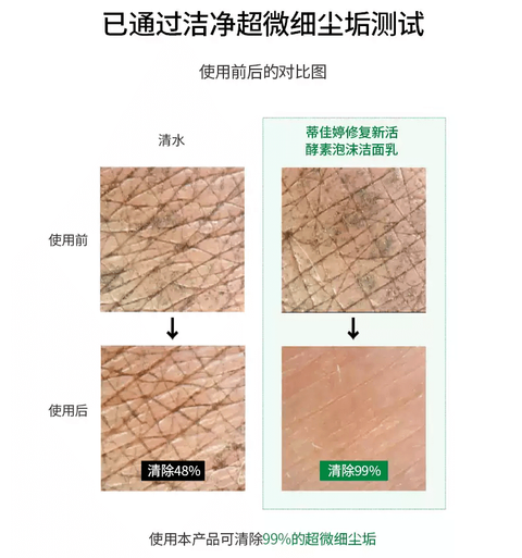 JuzBeauty_JuzBeautyMalaysia_JuzPretty_Authentic_Kbeauty_Malaysia_Skin_Care_Cosmetics_Jbeauty_Health_Care_korean_streetwear_Dr.Jart+ Cicapair Enzyme Cleansing Foam 积雪草酵素洗面奶7