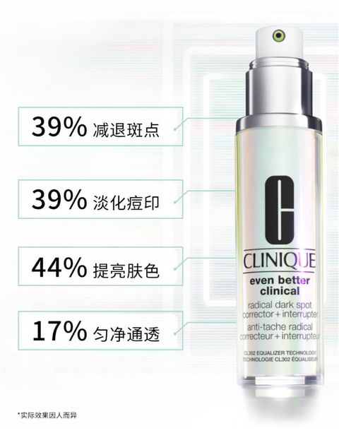 JuzBeauty_JuzBeautyMalaysia_JuzPretty_Authentic_Kbeauty_Malaysia_Skin_Care_Cosmetics_Jbeauty_Health_Care_korean_streetwear_CLINIQUE Even Better Clinical Radical Dark Spot Corrector Interrupter Serum 302 镭射美白淡斑精华1