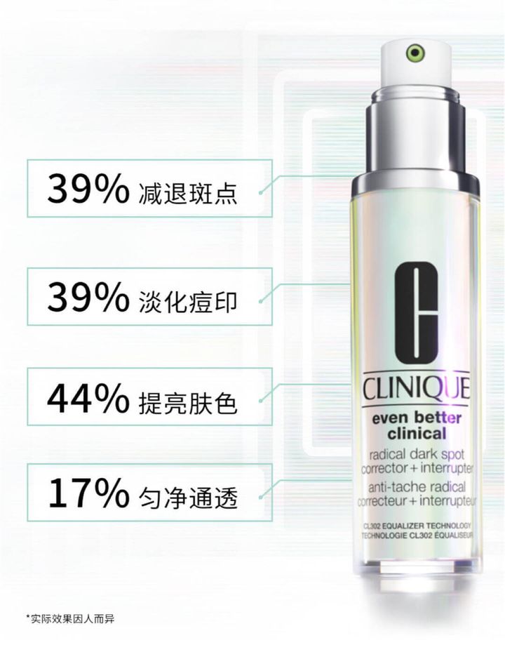 JuzBeauty_JuzBeautyMalaysia_JuzPretty_Authentic_Kbeauty_Malaysia_Skin_Care_Cosmetics_Jbeauty_Health_Care_korean_streetwear_CLINIQUE Even Better Clinical Radical Dark Spot Corrector Interrupter Serum 302 镭射美白淡斑精华1