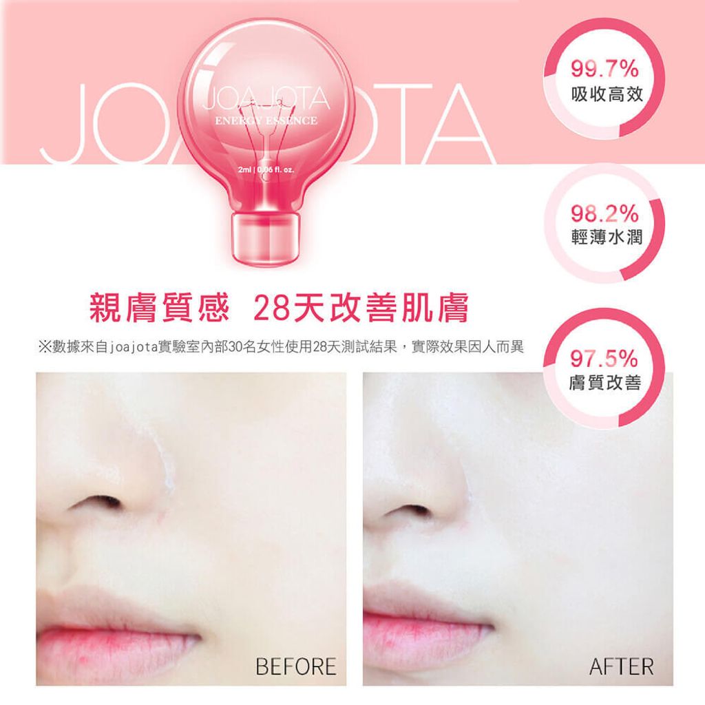 JuzBeauty_JuzBeautyMalaysia_JuzPretty_Authentic_Kbeauty_Malaysia_Skin_Care_Cosmetics_Jbeauty_Health_Care_korean_streetwear_Greenharmony Joajota Energy Essence 童颜小灯泡安瓶精华8