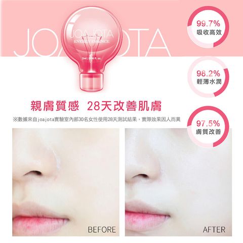 JuzBeauty_JuzBeautyMalaysia_JuzPretty_Authentic_Kbeauty_Malaysia_Skin_Care_Cosmetics_Jbeauty_Health_Care_korean_streetwear_Greenharmony Joajota Energy Essence 童颜小灯泡安瓶精华8