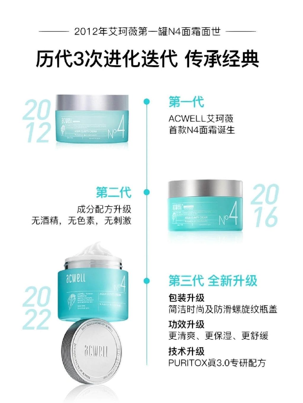 JuzBeauty_JuzBeautyMalaysia_JuzPretty_Authentic_Kbeauty_Malaysia_Skin_Care_Cosmetics_Jbeauty_Health_Care_korean_streetwear_acwell N4 Aqua Clinity Cream No4 面霜2