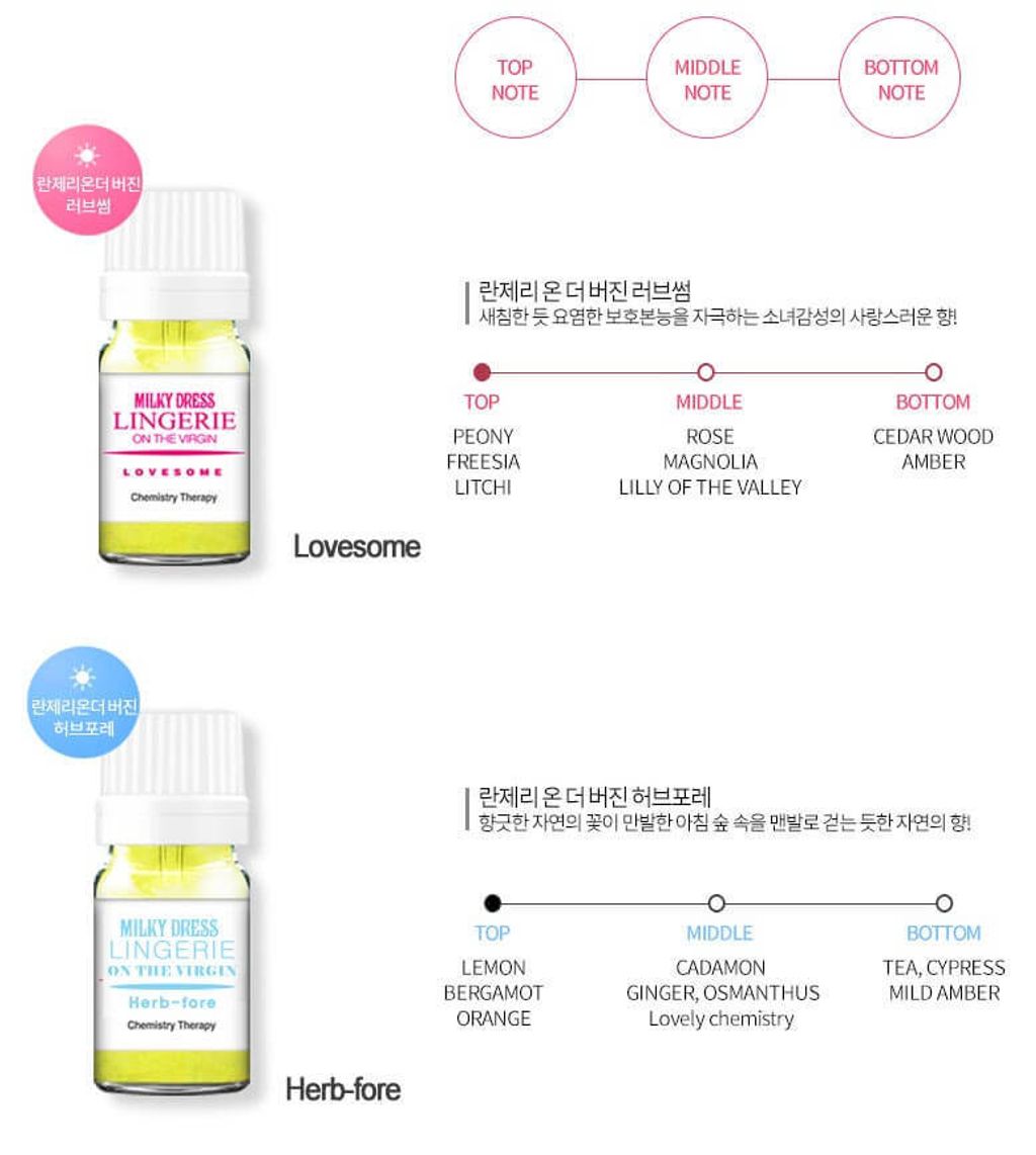 JuzBeauty_JuzBeautyMalaysia_JuzPretty_Authentic_Kbeauty_Malaysia_Skin_Care_Cosmetics_Jbeauty_Health_Care_korean_streetwear_US_DAYCELL MBA MoBalA Derma Scalp Intensive Black Turn Ampoule 生发+黑发滚珠精华9