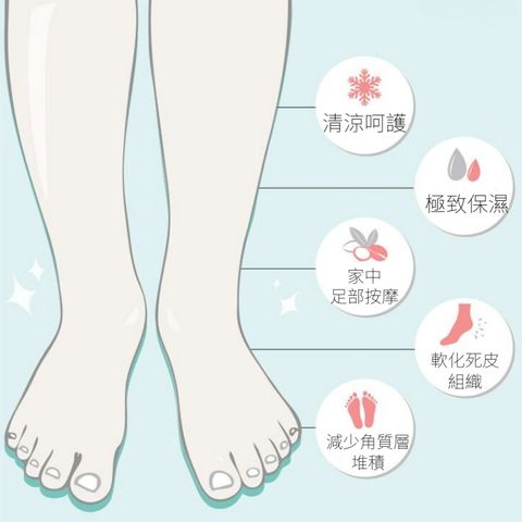 JuzBeauty_JuzBeautyMalaysia_JuzPretty_Authentic_Kbeauty_Malaysia_Skin_Care_Cosmetics_Jbeauty_Health_Care_korean_streetwear_SOFLISSE Foot & Leg Massage Double Essence Mask 冰感美腿护足膜1