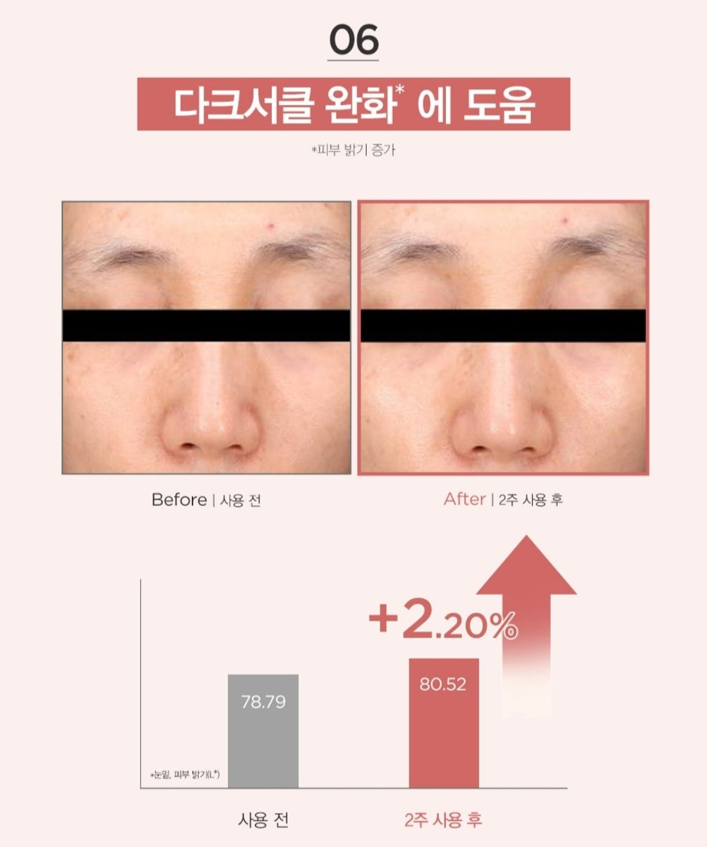 JuzBeauty_JuzBeautyMalaysia_JuzPretty_Authentic_Kbeauty_Malaysia_Skin_Care_Cosmetics_Jbeauty_Health_Care_korean_streetwear_DERMATORY Pro Vita-A Retinal Eye Patch A醛抗皱盈活眼膜5