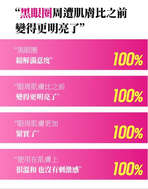 JuzBeauty-JuzBeautyMalaysia-JuzPretty-Authentic-Kbeauty-Malaysia-Skin-Care-Cosmetics-Jbeauty-Health-Care-korean-streetwear-isoi Blemish Care Eye Concentrate 保加利亚玫瑰淡斑护理眼部精华眼霜4