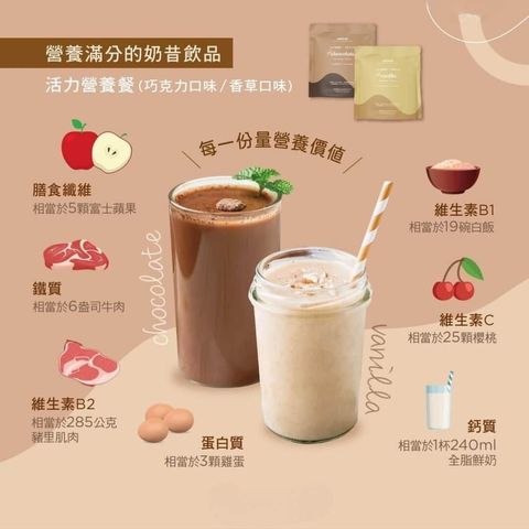 JuzBeauty-JuzBeautyMalaysia-JuzPretty-Authentic-Kbeauty-Malaysia-Skin-Care-Cosmetics-Jbeauty-Health-Care-korean-streetwear-USANA Nutrimeal Active 营养代餐奶昔6