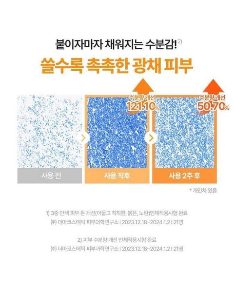 JuzBeauty-JuzBeautyMalaysia-JuzPretty-Authentic-Kbeauty-Malaysia-Skin-Care-Cosmetics-Jbeauty-Health-Care-korean-streetwear-Olive Young TORRIDEN Cellmazing Brightening Mask 维C美白保湿透肌面膜3