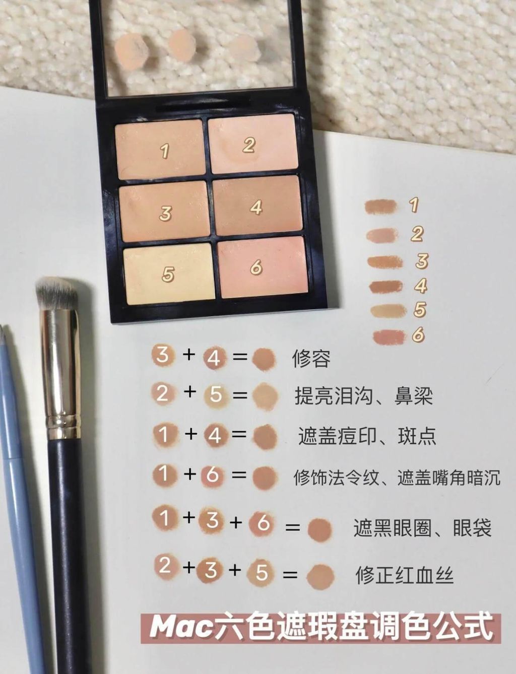 JuzBeauty-JuzBeautyMalaysia-JuzPretty-Authentic-Kbeauty-Malaysia-Skin-Care-Cosmetics-Jbeauty-Health-Care-korean-streetwear-MAC Studio Fix Conceal and Correct Palette Light 超持妆六色遮瑕盘4