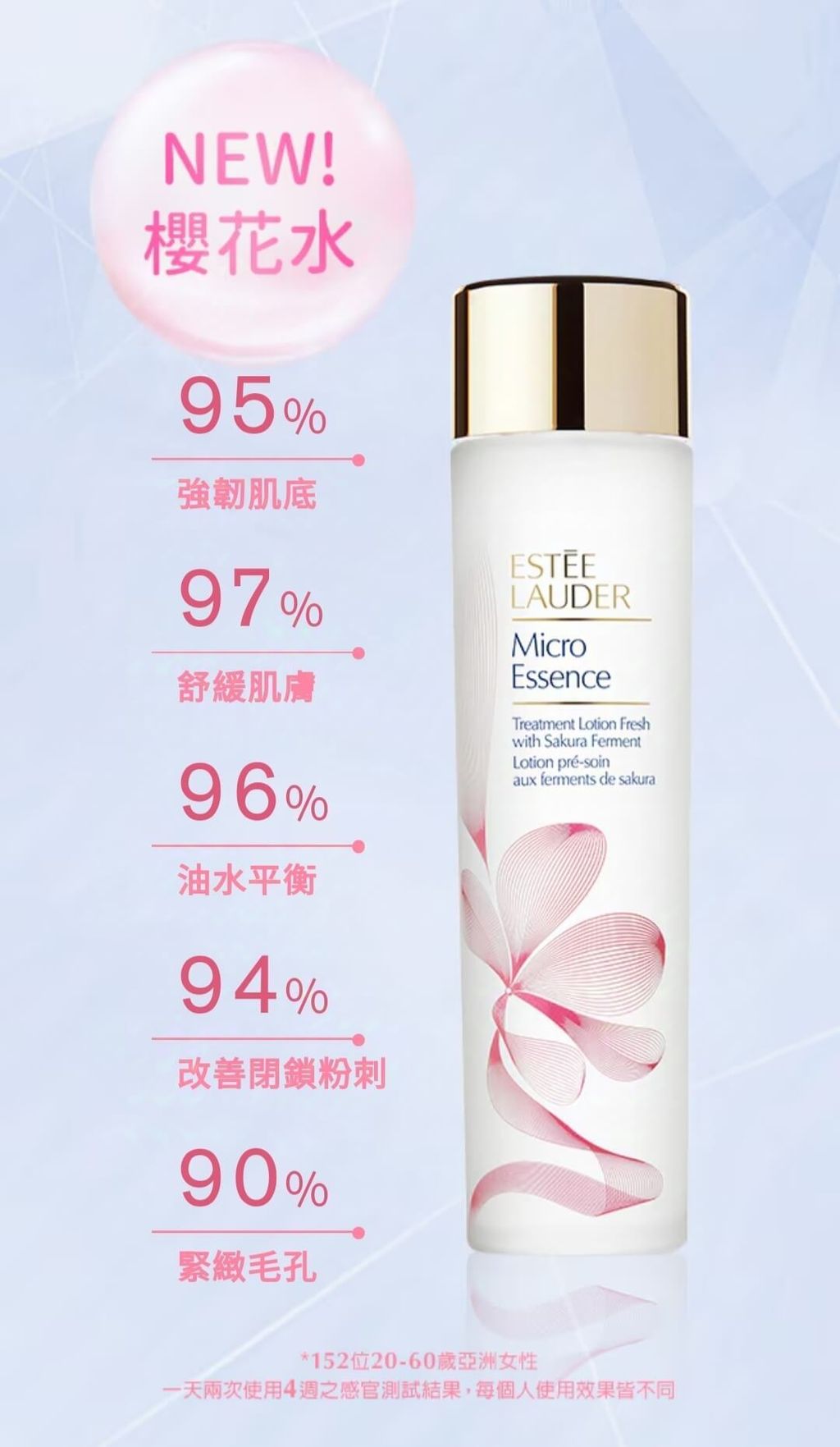 JuzBeauty-JuzBeautyMalaysia-JuzPretty-Authentic-Kbeauty-Malaysia-Skin-Care-Cosmetics-Jbeauty-Health-Care-korean-streetwear-ESTEE LAUDER Micro Essence Treatment Lotion Fresh with Sakura Ferment 樱花水 微分子肌底原生露 樱花轻盈版4