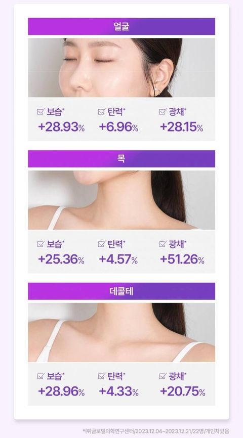 JuzBeauty-JuzBeautyMalaysia-JuzPretty-Authentic-Kbeauty-Malaysia-Skin-Care-Cosmetics-Jbeauty-Health-Care-korean-streetwear-Olive-Young-BIOHEAL BOH Probioderm 3D Lifting Cream Mist 提拉霜喷雾4