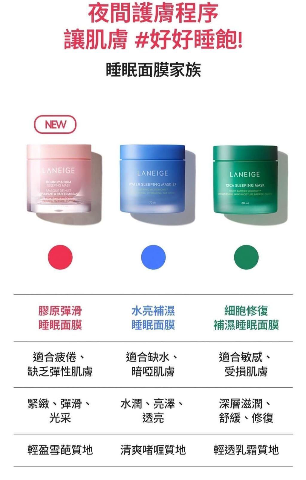 JuzBeauty-JuzBeautyMalaysia-JuzPretty-Authentic-Kbeauty-Malaysia-Skin-Care-Cosmetics-Jbeauty-Health-Care-korean-streetwear-Olive-Young-LANEIGE Bouncy & Firm Sleeping Mask 胶原弹滑睡眠面膜2