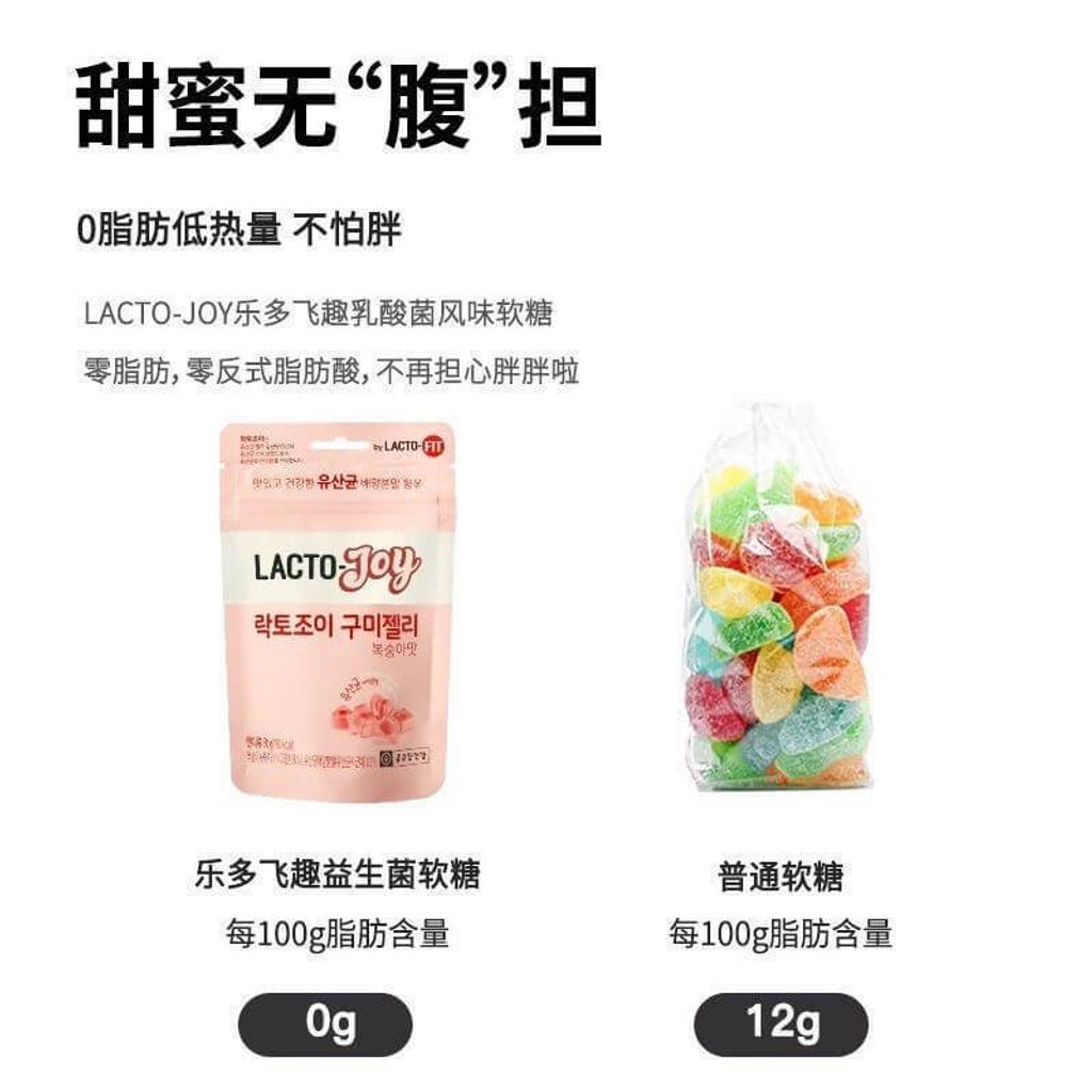 JuzBeauty-JuzBeautyMalaysia-JuzPretty-Authentic-Kbeauty-Malaysia-Skin-Care-Cosmetics-Jbeauty-Health-Care-korean-streetwear-Olive-Young-LACTO-FIT Lacto-Joy Lactobacillus Gummy Jelly Lactofit LactoJoy 益生菌果冻软糖15