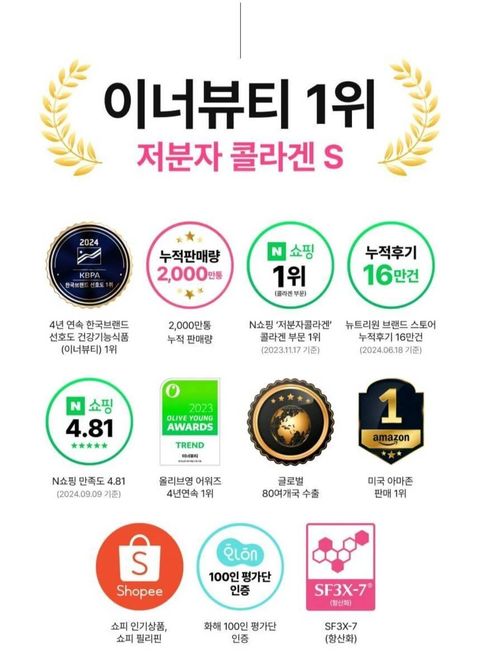 JuzBeauty-JuzBeautyMalaysia-JuzPretty-Authentic-Kbeauty-Malaysia-Skin-Care-Cosmetics-Jbeauty-Health-Care-korean-streetwear-Olive-Young-BB LAB Low Molecular Collagen S 60 Sticks Set BBLab 维他命C低分子胶原蛋白S套盒14